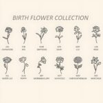 Embrace Your Story – Custom Birth Flower & Stone Anklet – A Cherished Token for Her Special Day - Image 7