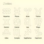 Embrace Celestial Harmony – Sun & Moon Zodiac Ring – A Symbol of Your Unique Story - Image 2