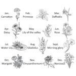 Embrace Your Birth Month's Bloom – Engraved Birth Flower Necklace & Ring Set – A Cherished Keepsake for Loved Ones - Image 6