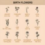 Embrace Your Story – Birth Flower Necklace with Name and Birthstone – A Cherished Treasure for Mom and Grandma - Image 8