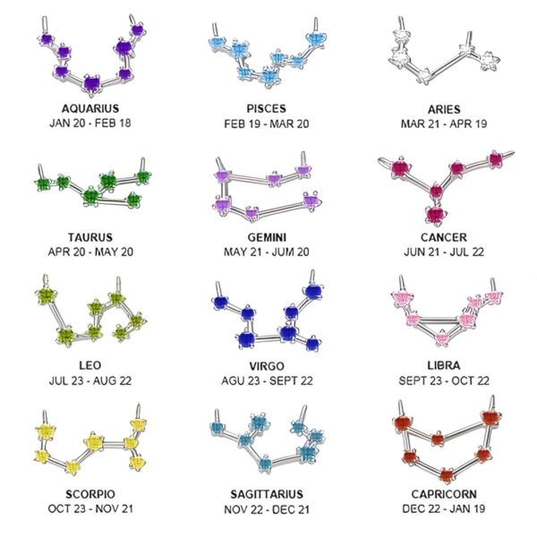 Sterling Silver Birthstone Zodiac Necklace for her