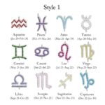 Embrace Your Stars – Zodiac Birthstone Necklace – A Timeless Treasure for Loved Ones - Image 3