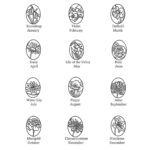 Celebrate Life’s Bloom – Flower Blossom Signet Ring – A Heartfelt Keepsake for Every Birthday - Image 10