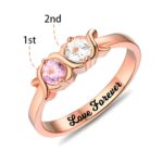 Embrace Love & Legacy – Birthstone XoXo Ring in Rose Gold – For Cherished Mothers and Grandmothers - Image 2