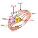 Embrace Love’s Glow – Heart Birthstone Ring in Rose Gold – A Cherished Tribute for Mom or Grandma - Image 2