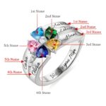 Embrace Every Heartbeat – Five Birthstone Heart Ring – A Cherished Keepsake for Mom - Image 2