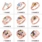 Custom birthstone ring for mom with engraved memories