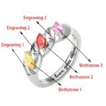 Twined Bonds of Love – Engraved Silver Ring with Birthstones – Celebrate Family Connections - Image 3