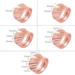 Embrace Eternal Bonds – Name & Birthstone Ring – A Cherished Treasure for Mothers - Image 2