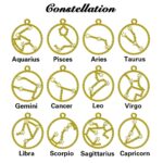 Embrace Your Starry Story – Birthstone Zodiac Necklace – A Timeless Celebration for Loved Ones - Image 7