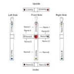 Embrace Faith and Family – Heart Birthstone Cross Necklace – A Cherished Keepsake for Loved Ones - Image 7