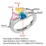 Carry Your Heart Close – Engraved Silver Birthstone Ring for Cherished Bonds - Image 4