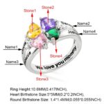 Carry Your Heart Close – Engraved Silver Birthstone Ring for Cherished Bonds - Image 5