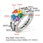 Carry Your Heart Close – Engraved Silver Birthstone Ring for Cherished Bonds - Image 6