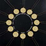 Embrace Your Stars – Gold-Plated Zodiac Disc Necklace – A Timeless Treasure for Self-Discovery - Image 3