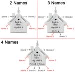 Embrace Her Heart – Sterling Silver Birthstone Family Name Necklace – A Timeless Treasure for Mom - Image 5