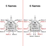 Embrace Her Heart – Sterling Silver Birthstone Family Name Necklace – A Timeless Treasure for Mom - Image 6