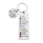 Carry Their Love Close – Birthstone Name Keychain – A Cherished Keepsake for Mom & Grandma - Image 3