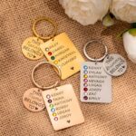 Carry Their Love Close – Birthstone Name Keychain – A Cherished Keepsake for Mom & Grandma - Image 7