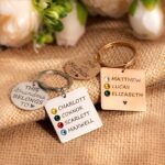 Carry Their Love Close – Birthstone Name Keychain – A Cherished Keepsake for Mom & Grandma - Image 8