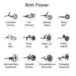 Embrace Your Story – Custom Birth Flower Name Ring – A Cherished Treasure for Loved Ones - Image 6