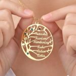 Embrace Your Roots – Family Tree Birthstone Necklace – A Cherished Keepsake for Mom - Image 2
