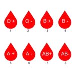 Carry Peace of Mind – Custom Medical Alert Apple Watch Band – For Loved Ones Needing Care - Image 3