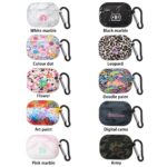 Carry Your Story – Custom Silicone AirPods Pro Case – A Thoughtful Touch for Everyday Moments - Image 2