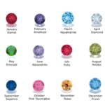 Celebrate Your Loved Ones – Custom Family Birthstone Hoop Earrings – A Cherished Gift for Her Heart - Image 6