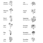 Embrace Your Story – Layered Birth Flower & Birthstone Necklace – A Cherished Keepsake for Her Special Moments - Image 5