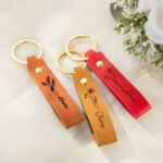 Carry Their Story Close – Custom Name & Birth Flower Keychain – A Cherished Token for Her Special Day - Image 5