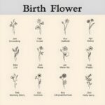 Carry Their Story Close – Custom Name & Birth Flower Keychain – A Cherished Token for Her Special Day - Image 8