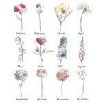 Carry Your Treasures Close – Floral Birth Flower Jewelry Box – For Her, Bridesmaids, and Moms on the Go - Image 8