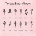 Embrace Creativity & Heritage – Custom Birth Flower Sewing Kit – For Her Crafting Journeys - Image 11