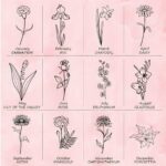 Embrace Creativity & Heritage – Custom Birth Flower Sewing Kit – For Her Crafting Journeys - Image 10