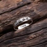 Embrace the Four Elements – Custom Journey Ring – For Avatar Enthusiasts and Dreamers - Image 4
