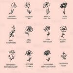 Embrace Her Story – Birthstone & Birth Flower Name Necklace – A Cherished Keepsake for Mom, Bridesmaids, and Friends - Image 9