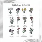 Embrace Your Unique Care – Custom Stethoscope Name Tag with Birthflower & Birthstone – For Nurses and Doctors Who Inspire - Image 9