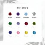 Embrace Your Unique Care – Custom Stethoscope Name Tag with Birthflower & Birthstone – For Nurses and Doctors Who Inspire - Image 10