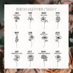 Embrace Her Story – Custom Birth Flower Necklace with Heart – A Cherished Keepsake for Mom, Wife, or Best Friend - Image 12