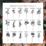 Embrace Her Story – Custom Birth Flower Necklace with Heart – A Cherished Keepsake for Mom, Wife, or Best Friend - Image 13