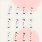 Carry Your Story Close – Birth Flower Tri-Fold Vegan Leather Wallet – A Cherished Keepsake for Daughter or Mom - Image 8