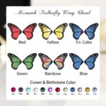 Embrace Tender Memories – Sleeping Baby Memorial Sculpture with Wings – A Gentle Tribute for Mothers in Healing - Image 9