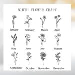 Embrace Your Loved Ones – Custom Birth Flower Ring – A Cherished Keepsake for Mom and Grandma - Image 5