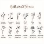 Carry Your Story – Custom Birth Flower Leather Keychain – A Cherished Token for Loved Ones and Special Moments - Image 7