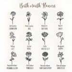 Carry Your Story – Birth Flower Name Keychain – A Cherished Keepsake for Her Special Moments - Image 7