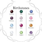 Embrace Heritage and Heart – Custom Star of David Necklace with Hebrew Names & Birthstones – A Timeless Treasure for Her - Image 9