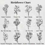 Embrace Memories in Bloom – Birth Flower Photo Locket Necklace – A Cherished Keepsake for Mom and Grandma - Image 12