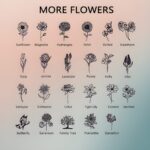 Embrace Joy and Bloom – Custom Birth Flower & Hummingbird Necklace – A Cherished Gift for Her Special Moments - Image 11