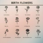 Embrace Joy and Bloom – Custom Birth Flower & Hummingbird Necklace – A Cherished Gift for Her Special Moments - Image 10